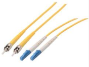 Power Over Fiber Technology Reምርምድ: Latest Academic Achievements and Development Trends