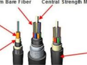 The Ultimate Guide to ወጻኢ Fiber Cable: Enhancing Network Connectivity in Any Environment