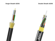 What is ADSS Single/Double Sheath? The Expert Guide to Aerial Cable